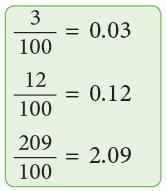 Decimal Fractions Chapter Notes | Mathematics Class 6 (SSC Board)