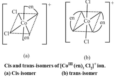 Stereo Isomerism