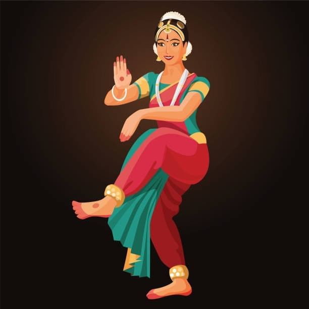 Pan Indian Dance Forms Chapter Notes | Arts  (Kriti) Class 8 - New NCERT