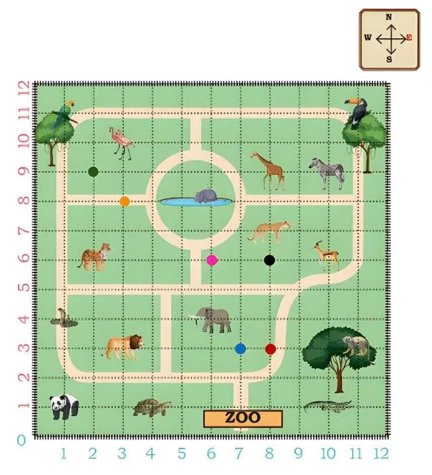 Locating the Animals in the Zoological Park (Zoo)