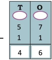 We are the travellers - II NCERT Solutions | Mathematics (Maths Mela) Class 5 - New NCERT