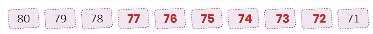 Numbers from 51 to 100 - 1 Class 1 Worksheet Maths
