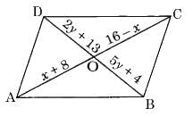 Unit Test: Quadrilaterals | Mathematics Class 8- New NCERT (Ganita Prakash)