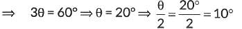 Class 10 Maths Chapter 8 Previous Year Questions - Introduction to Trigonometry