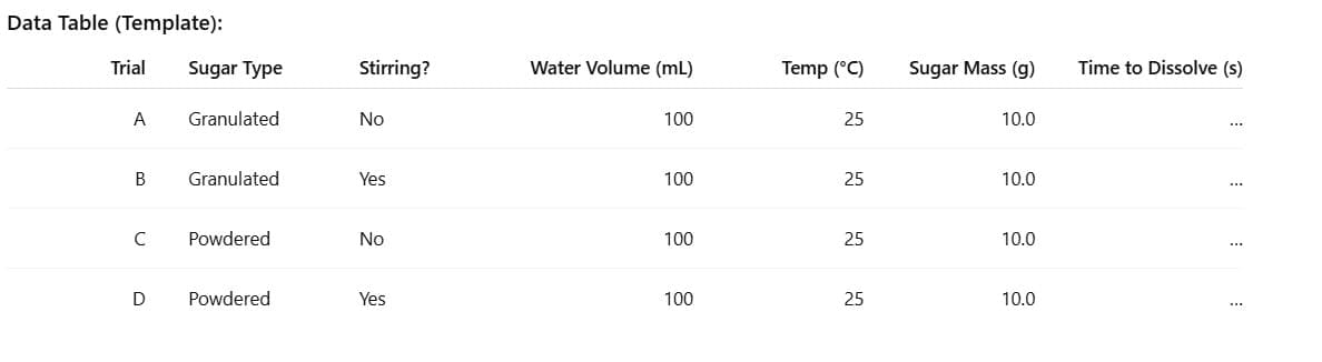 Research-Based Question