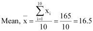 NCERT Solutions Class 11 Maths Chapter 13 - Statistics