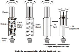 Matter in Our Surroundings Class 9 Notes Science Chapter 1