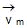 Kinematics, Chapter Notes, Class 11, Physics (IIT-JEE & AIPMT)