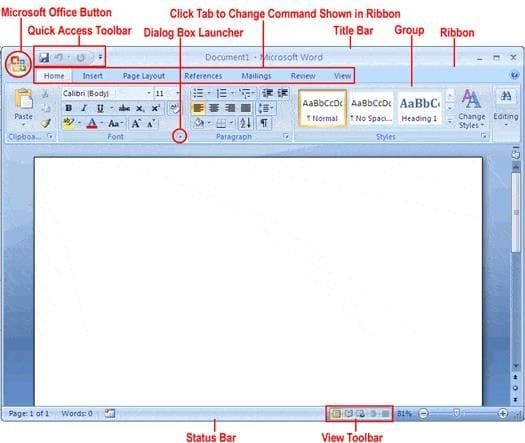 All About Microsoft Office | Famous Books for UPSC Exam (Summary & Tests)