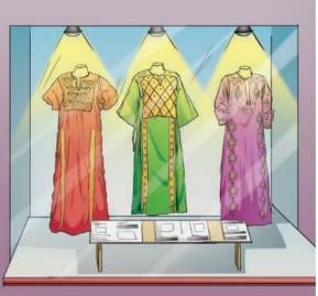Clothes—How Things are Made Chapter Notes | Our Wondrous World  Class 5 - New NCERT