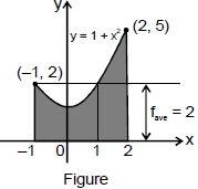 Definite Integral As Limit Of A Sum And Estimate Of Definite Integrals | Mathematics (Maths) for JEE Main & Advanced