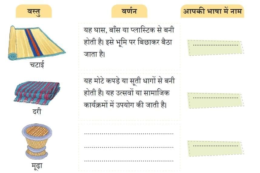 न्याय की कुर्सी NCERT Solutions | Hindi Class 5 वीणा - New NCERT