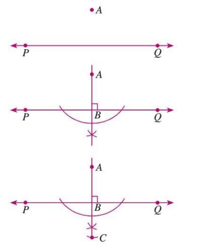 Symmetry Chapter Notes | Mathematics Class 6 ICSE
