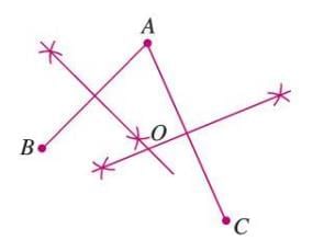 Circle Chapter Notes | Mathematics Class 6 ICSE