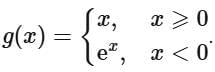 JEE Main Previous Year Questions (2016- 2025): Functions | Mathematics (Maths) Class 12