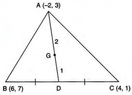 Section and Mid-Point Formula Chapter Notes | Mathematics Class 10 ICSE