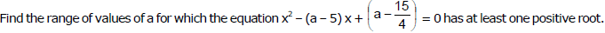 Examples: Quadratic Equations | Mathematics (Maths) for JEE Main & Advanced