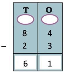 We are the travellers - II NCERT Solutions | Mathematics (Maths Mela) Class 5 - New NCERT