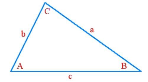Solution of Triangles | Mathematics (Maths) for JEE Main & Advanced