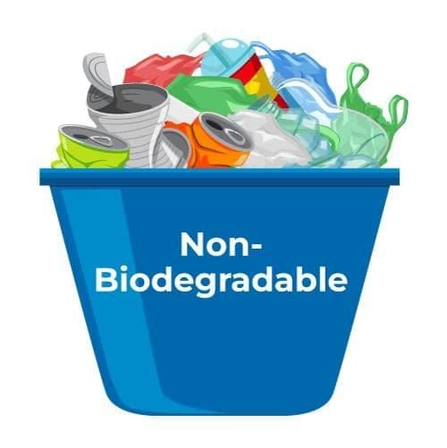 Cheat Sheet: Our Environment | Science Class 10
