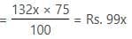 Practice Questions: Profit, Loss & Discount