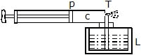 Chapter Notes, - Fluid Mechanics, Class 11, Physics (IIT-JEE & AIPMT)