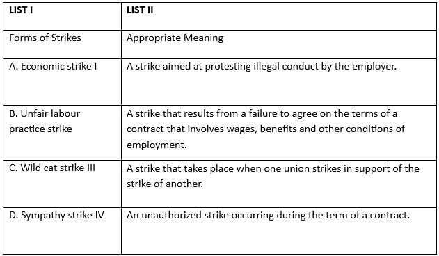 UGC NET Official Paper 2: (Management) Held On - 2nd Sept 2024 Shift 2 | UGC NET Past Year Papers