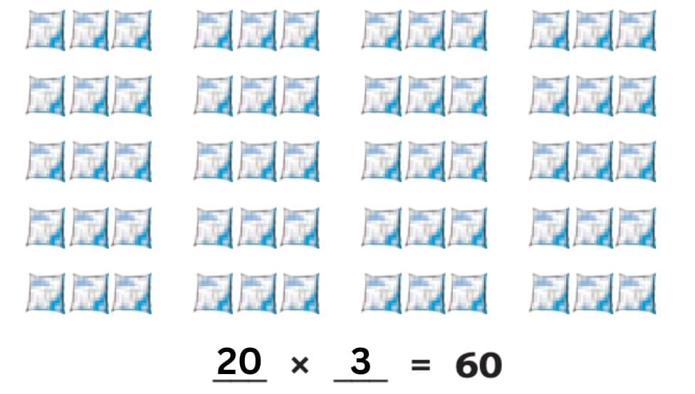 The Dairy Farm Chapter Notes | Mathematics (Maths Mela) Class 5 - New NCERT