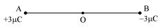 NCERT Solutions Class 12 Physics Chapter 1 - Electric Charges & Fields