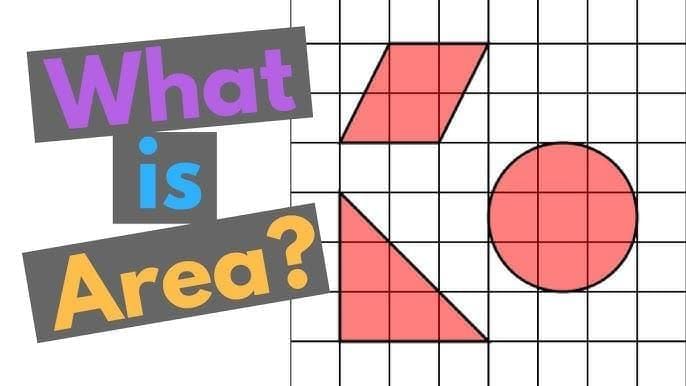 Important Formulas: Grandmother’s Quilt | Mathematics (Maths Mela) Class 5 - New NCERT