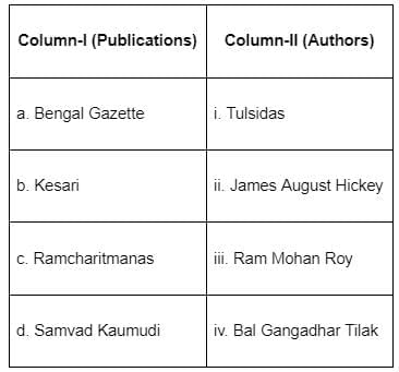 Class 10 History Chapter 5 Previous Year Questions - Print Culture and the Modern World (Deducted from CBSE 2021-22 examination)