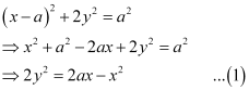NCERT Solutions Class 12 Maths Chapter 9 - Differential Equations