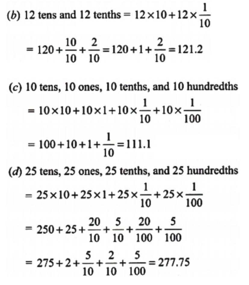 NCERT Solutions for Class 7 Maths Chapter 3 A Peek Beyond the Point