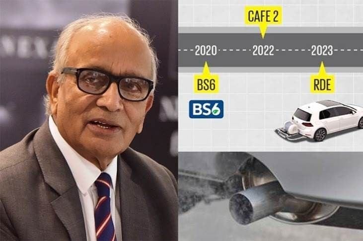 India`s Proposed CAFE 3 Norms and the Auto Industry Split