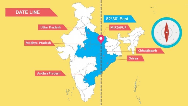 Standard Time (Time Zone)