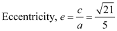 NCERT Solutions Class 11 Maths Chapter 10 - Conic Sections