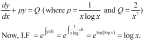 NCERT Solutions Class 12 Maths Chapter 9 - Differential Equations
