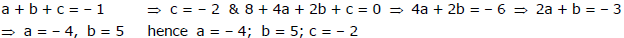 Examples: Quadratic Equations | Mathematics (Maths) for JEE Main & Advanced