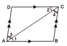 Rectilinear Figures Chapter Notes | Mathematics Class 9 ICSE