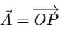 Resolution, Addition & Subtraction of Vectors | Physics for JEE Main & Advanced