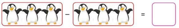 Subtraction Chapter Notes | Mathematics Class 2 ICSE