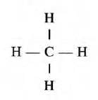 Language of Chemistry Chapter Notes | Chemistry Class 9 ICSE