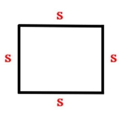 Perimeter and Area Chapter Notes | Mathematics Class 6 ICSE