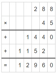 Word Problem: Multiplication - 2 | Mathematics for Class 4