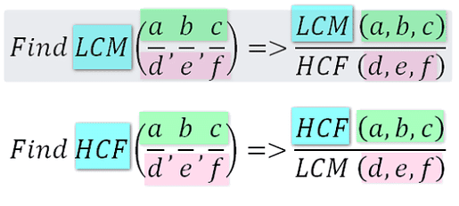 HCF & LCM Important Notes | General Test Preparation for CUET - CUET Commerce