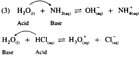 Water: Structure, Properties & Hardness of Water | Chemistry for JEE Main & Advanced