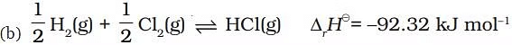 NCERT Exemplar: Thermodynamics | Chemistry Class 11 - NEET