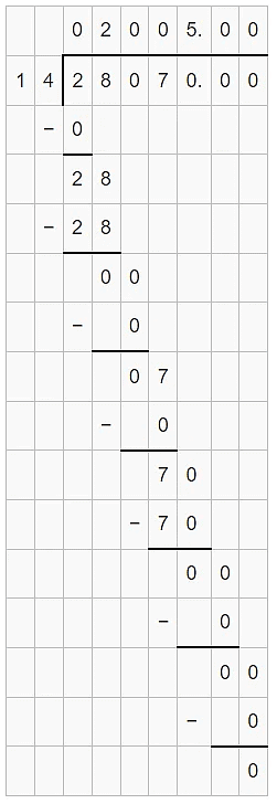 Decimals Class 3 Worksheet Maths