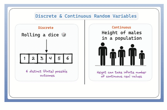 Data Interpretation: An Overview - Italian
