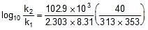 Arrhenius Equation, Collision Theory & Pseudo First Order Reaction | Chemistry Class 12 - NEET